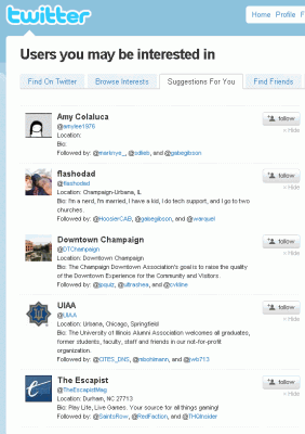 Suggestions4u 282x400 Twitters New Follow Recommendations Needs Some Work