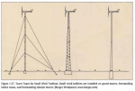 Book Review: Wind Energy Basics