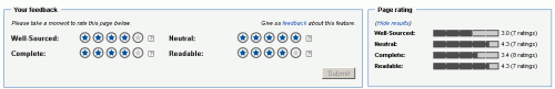 Wikipedia Testing Article Assessment Feature - 404 Tech Support