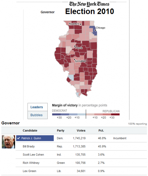 2010 election results 500x594 IL Governor Quinn Signs Amazon Tax Into Law, Overstock and Amazon Terminate All Illinois Associates