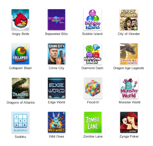 Games Come To Google+ games at launch 500x479 Games Come To Google+
