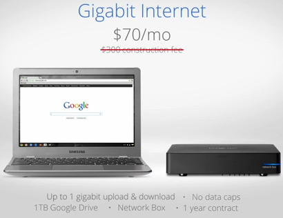 Bandwidth flows like water in Kansas City with Google Fiber gigabit plan Bandwidth flows like water in Kansas City with Google Fiber