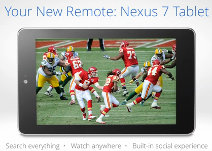 Bandwidth flows like water in Kansas City with Google Fiber nexus remote Bandwidth flows like water in Kansas City with Google Fiber