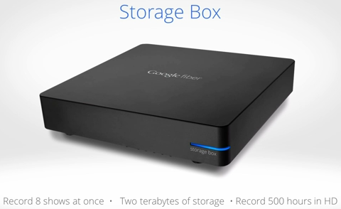 Bandwidth flows like water in Kansas City with Google Fiber storagebox Bandwidth flows like water in Kansas City with Google Fiber