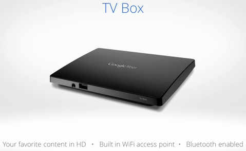 Bandwidth flows like water in Kansas City with Google Fiber tvbox Bandwidth flows like water in Kansas City with Google Fiber