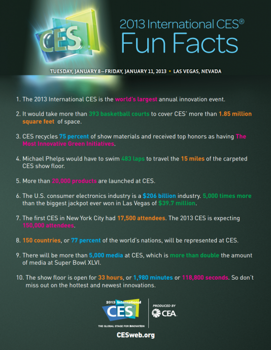 ces2013 550x711 CES 2013 Infographic