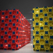 microbatteries