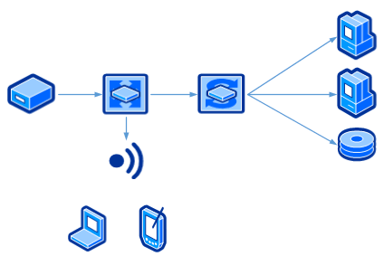 Use Visio In Your Documentation With Official Stencils 404 Tech Support